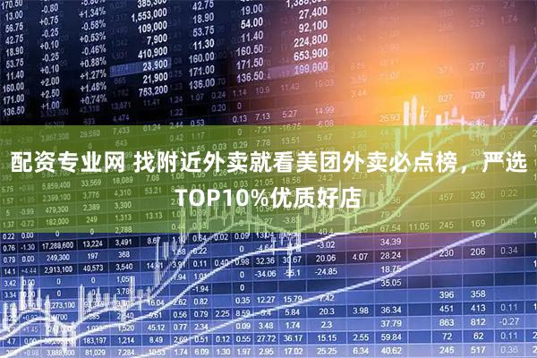 配资专业网 找附近外卖就看美团外卖必点榜，严选TOP10%优质好店
